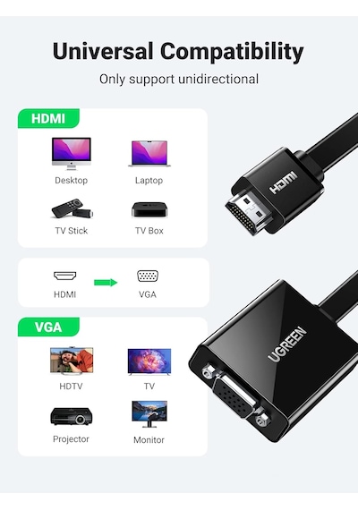 Ugreen Hdmı Vga Kablo Adaptörü 1080p Üzerinde Hdtv Aktif Ses Aktarımı Konverterkabel Pc Laptop İçin, Chromebook, Raspberry Pi 40248 Sku: Smg8690010054463
