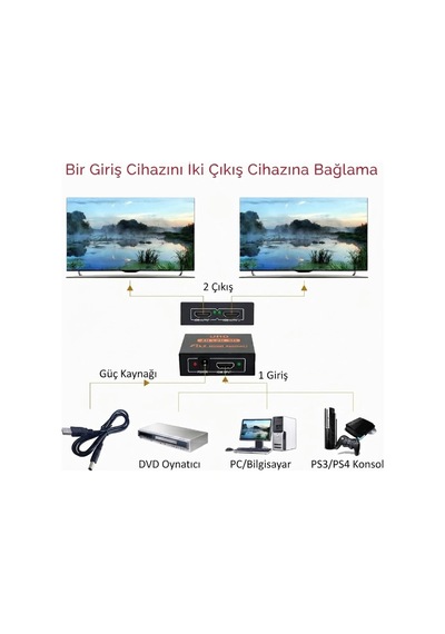 4k Ultra Hd 3d 2 Port Hdmı Splitter Çoğaltıcı 1 Giriş 2 Çıkış