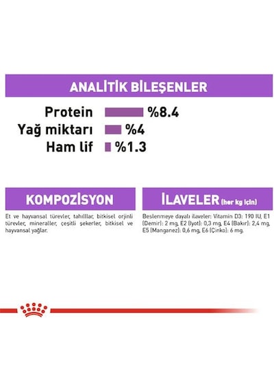 Royal Canin Ccn Exigent Pouch Kısırlaştırılmış Yetişkin Köpek Konservesi 85 Gr