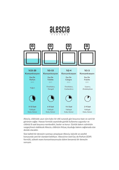 Alescia St-162 Kadın Parfüm EDP 50 ML