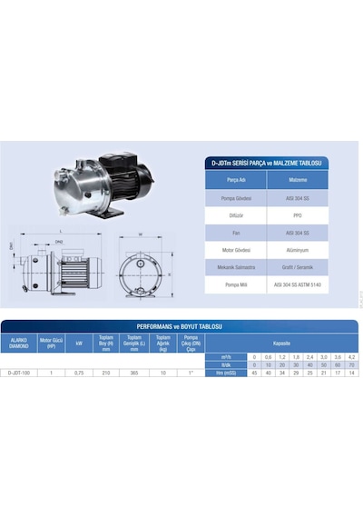 Alarko Jet D-Jdtm-100 - 1 Hp - 220 V Kendinden Emişli Çelik Jet S