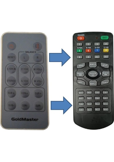 Akai Ss-4100 Ev Sinema Ses Sistemi Kumandası