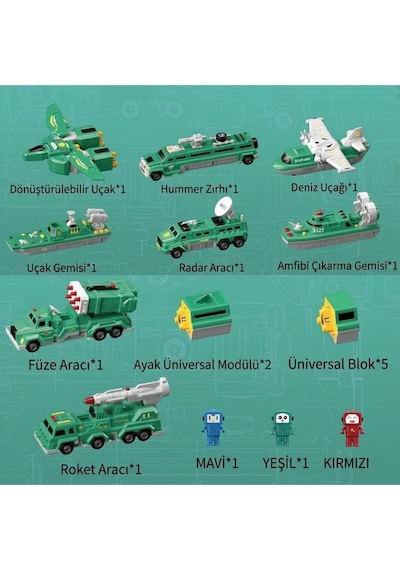 Manyetik Dönüşen Robot Blok Seti - 25 Parça Saklama Kutulu Eğitici Askeri Araçlar Oyuncak