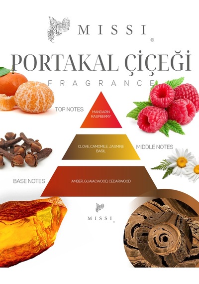 Missi 100 Cc Ruff Yaka Buzlu Şişe Portakal Çiçeği Oda Kokusu