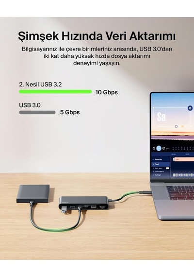 Belkin Connect 8 Portlu Usb-c Hub, 4k 60hz E Kadar Çözünürlükleri