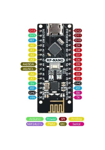 Arduino Rf-nano Nrf24l01 Wireless Modül