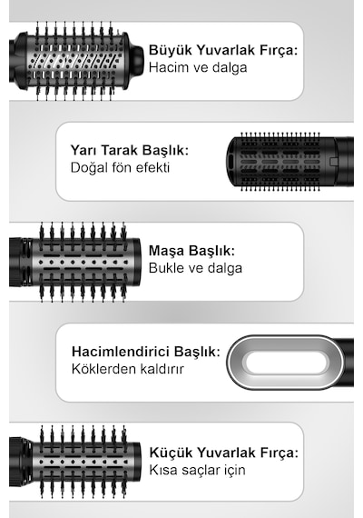 5 İ 1 Arada Otomatik Dönen Hava Üflemeli Saç Şekillendirici Ve Kurutma Seti - 1200w. Siyah