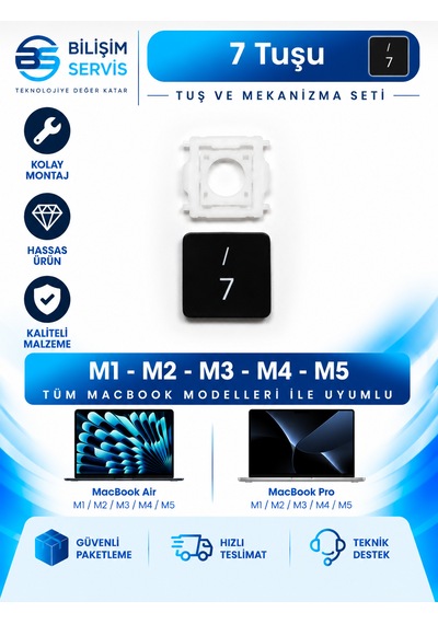 Apple Uyumlu Macbook Pro & Air M1-m2-m3-m4-m5 Yedek Rakam Ve Özel Sembol Tuş + Mekanizma / 7 Tuşu