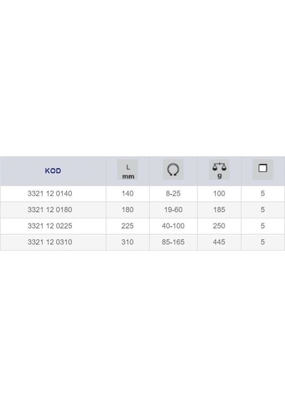 Izeltaş Iç Segman Pensi Düz 310Mm