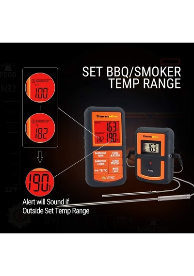 Thermopro Tp08s Wifi Kablosuz Saplamalı Yemek Termometresi