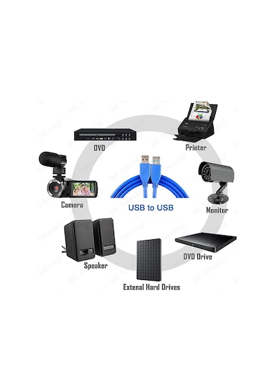 BK Teknoloji Yüksek Hızlı USB 3.0 Erkek-Erkek Data Kablosu 50 CM