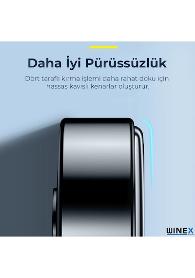 İphone 15 Plus İle Uyumlu Ön Darbe Emici Hd Ekran Koruyucu Kaplama