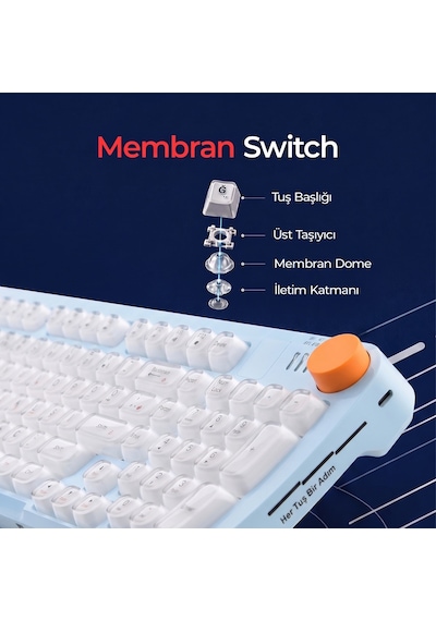 Geezer Crystal Kablolu/kablosuz Bt Wireless Bağlantı Türkçe Q Klavye Mavi-beyaz Sk-710ctm