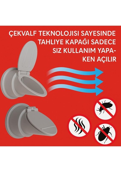 Gider Koku Önleyici Haşere Ve Koku Engelleyici Valf Diğer