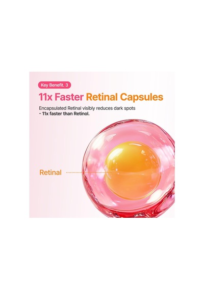 Txa 6 Niacinamide 10 Retinal Serum Leke Karşıtı Aydınlatıcı Yaşlanma Karşıtı Serum 30 Ml