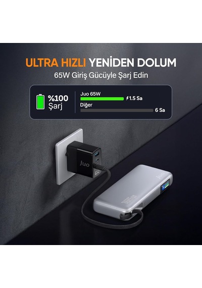 20000mah 165w Led Ekranlı Type-c Kablolu Powerbank Usb-a + Usb-c Macbook Notebook Telefon Taşınabilir Pd Hızlı Şarj Cihazı