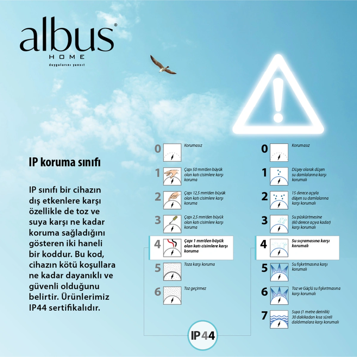 Albus Home - Terra Led Aydınlatmalı Ayna 50 X100- Tri-color + Dimmer + Defogger Renksiz