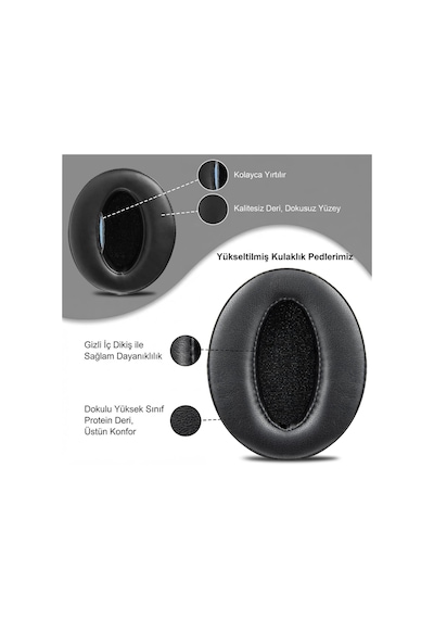 Sennheiser Hd450bt/hd4.50bt/hd4.50btnc/hd4.50se/hd458bt/hd350bt/hd4.40bt/hd400s/hd4.30g/hd4.20s/hd300 İle Uyumlu Protein Deri Kulaklık Pedi - Ses Yalıtımlı Hafızalı Köpük Protein Deri