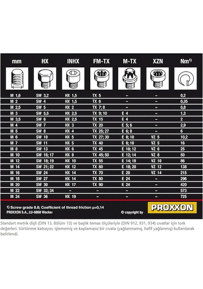 Proxxon 23343 Microclick Mc2 Tork Tornavidası 0.4-2 Nm
