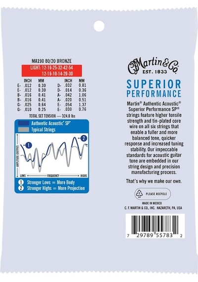 Martin Co Ma190 Sp 80/20 Bronze 12-telli Akustik Gitar Teli Light 12-54