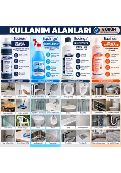 Karma Mutfak ,banyo,wc Ve Genel Temizleme Seti