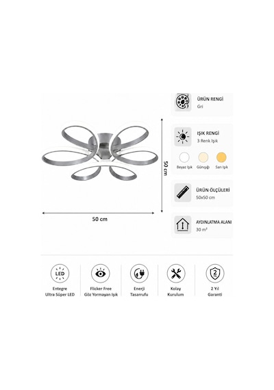 Niva Led Plafonyer Avize 3 Renk Kumandalı Gri