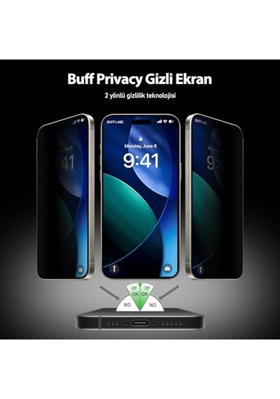 5d Privacy Easyfit 2 Adet Kolay Uygulama Aparatlı Ekran Koruyucu Temperli Hayalet Ekran Cam 17 Pro Max Iphone16 Pro Max