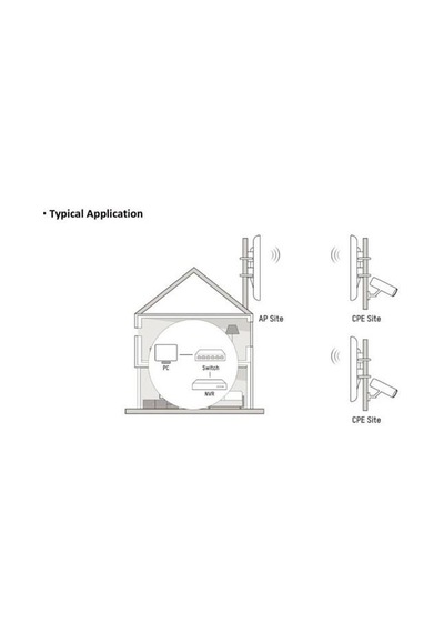 Hıkvısıon Ds-3wf0fa-2n/o 7dbi N300 2.4ghz 1km Harici Access Point 70-derece-213242