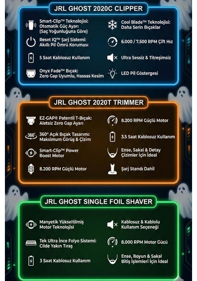 Jrl Ghost Collection 3 Lü Profesyonel Saç Kesme, Çizim Ve Shaver Seti