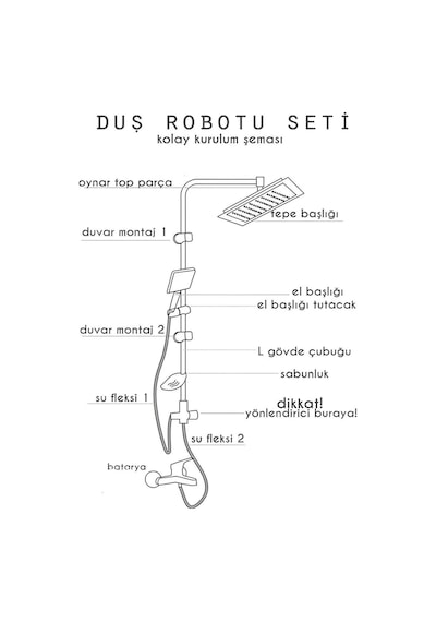 Eng Robot Yağmurlama Kare Tepe Duş Seti Takımı 5 Fonksiyonlu Çok Renkli Diğer
