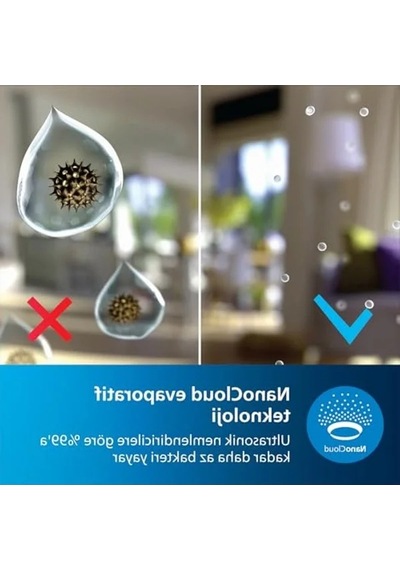 Nemlendirici Cihaz, 2l Su Haznesi Ve %99,97 Bakteri Giderimi İle Ultra Sessiz Çalışma 150 Mm