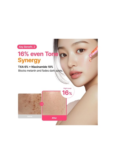 Txa 6 Niacinamide 10 Retinal Serum Leke Karşıtı Aydınlatıcı Yaşlanma Karşıtı Serum 30 Ml