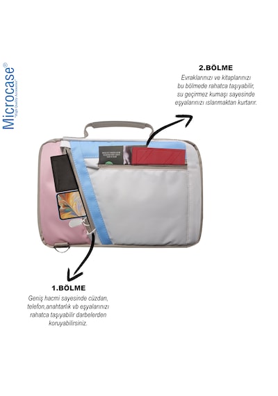 Microcase Tcl Tab 11 Gen 2 Tablet İçin Omuz Askılı El Tutacaklı Universal Sleeve Taşıma Çantası Al4346 Pembe Mavi Krem Lazer