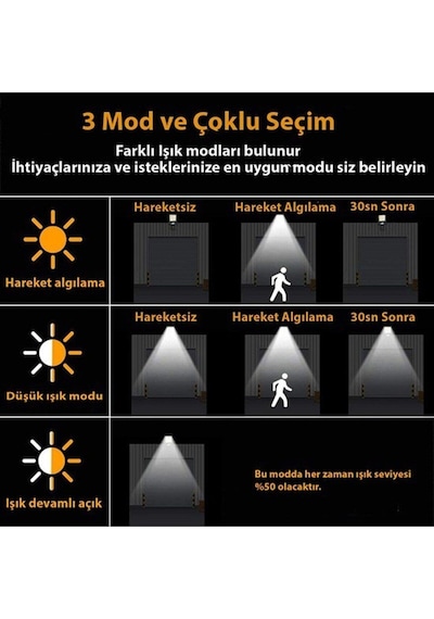 2 Adet Hareket Sensörlü Kumandalı 3 Modlu Güneş Enerjili Büyük Boy 128 Led Solar Bahçe Sokak Lambası Beyaz