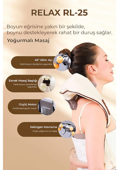 Yoğurmalı Omuz Ve Boyun Masaj Cihazı Beyaz
