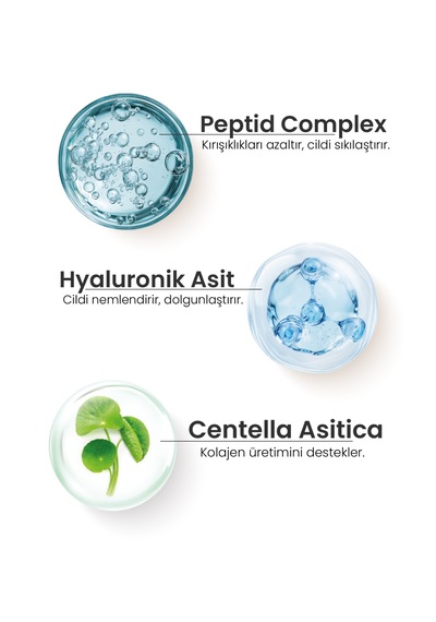 Aydınlatıcı, Ve Göz Altı Morluk Azaltan Göz Çevresi Kremi-20ml
