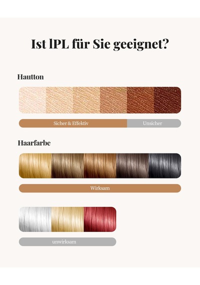 Haarlosy Ipl Cihazları Evde Salon Kalitesinde Uzun Süreli Sonuçlar Veren Kadınlar Ve Erkekler İçin Epilasyon Lazeri, Yüz, Bikini Bölgesi Ve Vücut İçin Ağrısız Ipl Epilasyon Cihazı Haarlosy Ipl Cihazları Evde Salon Kalitesinde Uzun Süreli Sonuçlar Veren Kadınlar Ve Erkekler İçin Epilasyon Lazeri, Yüz, Bikini Bölgesi Ve Vücut İçin Ağrısız Ipl Epilasyon Cihazı