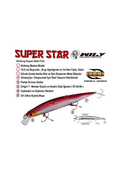 Süper Star 18.5 Cm Maket Balık 36 Gr