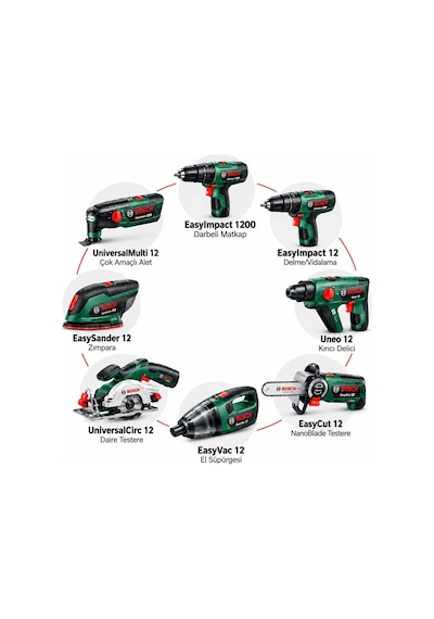 12v Power For All Çift Batarya 2 Adet 1.5 Ah Akü + Gal 1210 Cv Şarj Cihazı Yeşil Seri Uyumlu