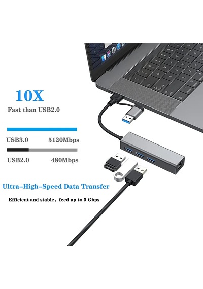 Usb Type C/usb A 4 Ü 1 Arada Hub Rj45 Ethernet Lan + 3x Usb 3.0 Port 5gbps Çoklayıcı Adaptör