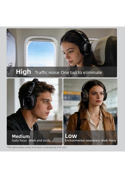 Tr Eh13 Kablosuz Bluetooth Gürültü Önleyici Kulak Üstü Kulaklıklar, 42db Hibrid Anc, 45h Çalma Süresi, Seyahat,