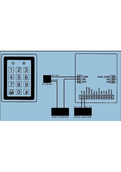 Sonex Rfid Şifreli Kapı Kilidi - Metal Kasa Kartlı Geçiş Kontrol Sistemi