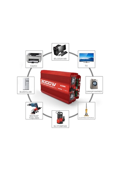 Kobb Kbn3000 12V-220V 3000Watt Tam Sinüs Dönüştürücü İnvertör
