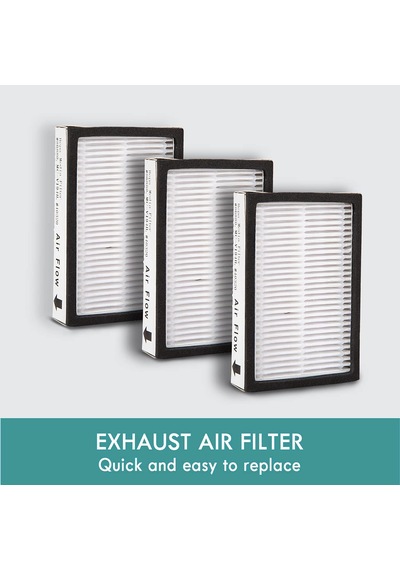 K3040 Hepa Yedek Filtre 200 & 400 Serisi Teneke Elektrikli Süpürgeler İçin 81214, 814, Bc2005, Bc3005, Bc3002, Bc4002