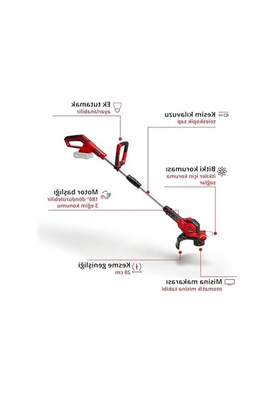 Akülü Kenar Kesme Makinesi, Taşınabilir Ve Pratik Kullanım İçin