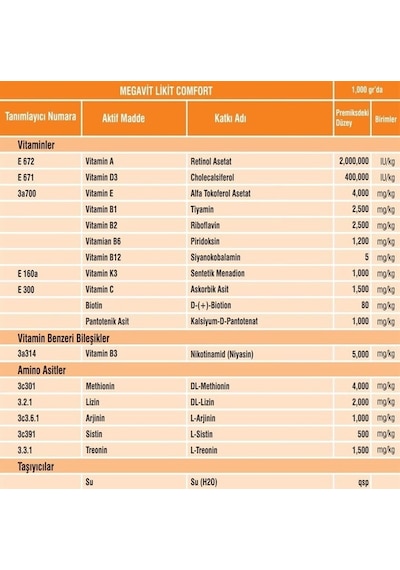 Vetasupra Megavit Vitamin Ve Aminoasit Hayvan Yem Katkı - 1 Kg