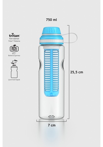 Renga Ege 750 Ml Tritan Süzgeçli Detoks Matara 911008 Turkuaz Turkuaz