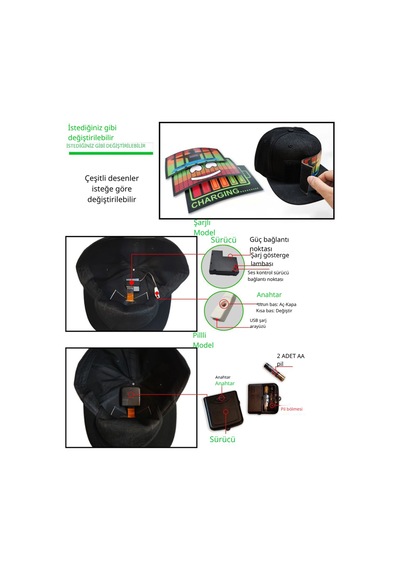 Ses Kontrollü Led Işıklı Parti Şapkası Müziğe Duyarlı El Panel Snapback Kep, Ritimle Yanıp Sönen Işıklı Festival, Konser, Parti Ve Sahne Şapkası Diğer Ses Kontrollü Led Işıklı Parti Şapkası Müziğe Duyarlı El Panel Snapback Kep, Ritimle Yanıp Sönen Işıklı Festival, Konser, Parti Ve Sahne Şapkası Diğer