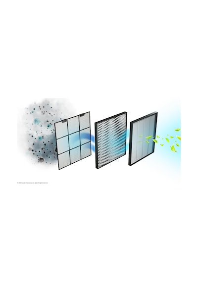 Cecotec Totalpure 2500 Connected Akıllı Hava Temizleyici Hepa Filtreli