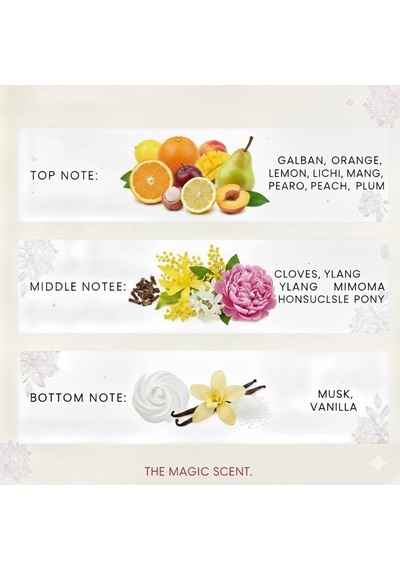 Mabel Marseille Çubuklu Oda Kokusu Kaşmirin Büyüsü 100 Ml Cam Şişe Abundance Prosperity